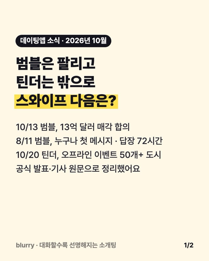 범블 매각, 틴더 오프라인 이벤트 등 2026년 10월 데이팅앱 소식 요약 카드