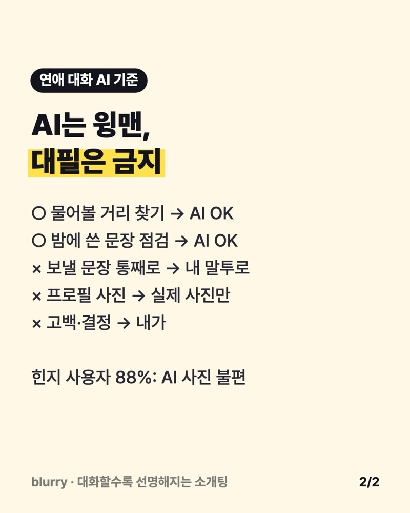 AI는 윙맨, 대필은 금지 — 아이디어와 점검은 AI, 보낼 문장과 결정은 내가 하는 기준을 정리한 카드