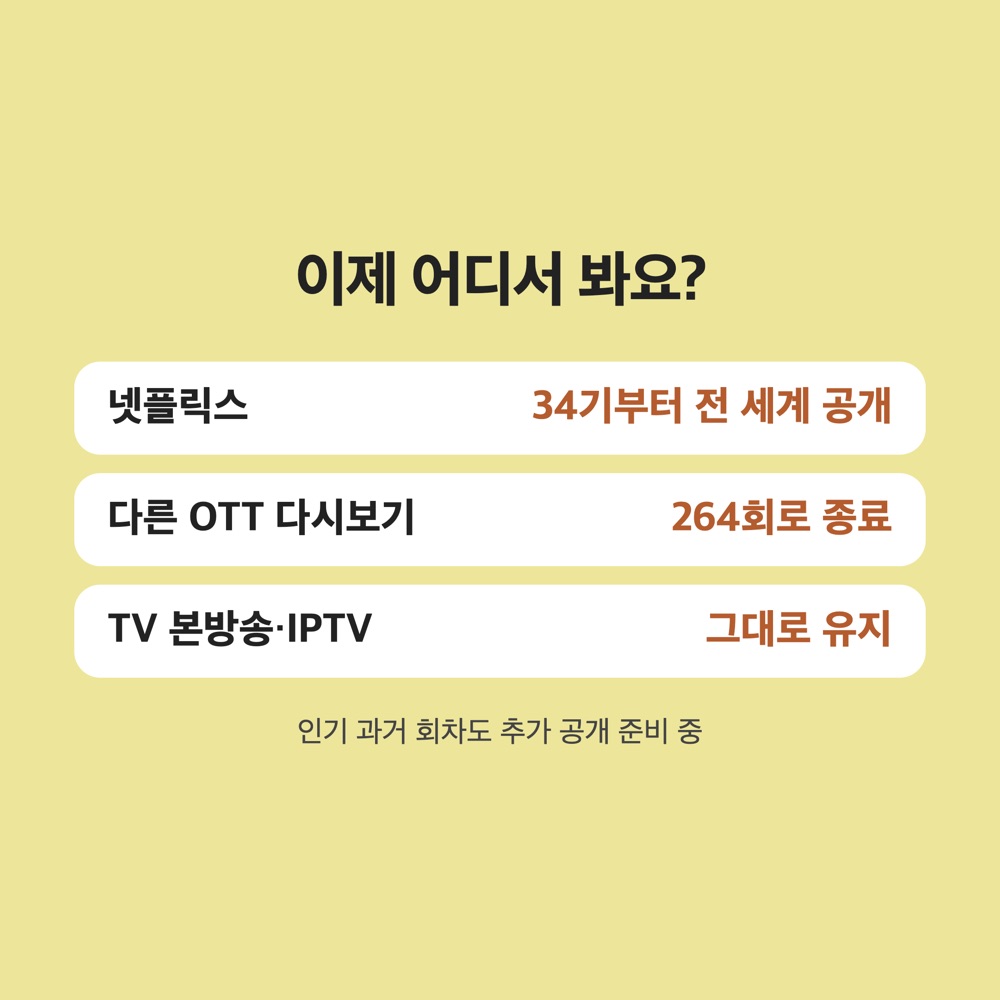 나는 솔로 다시보기 어디서