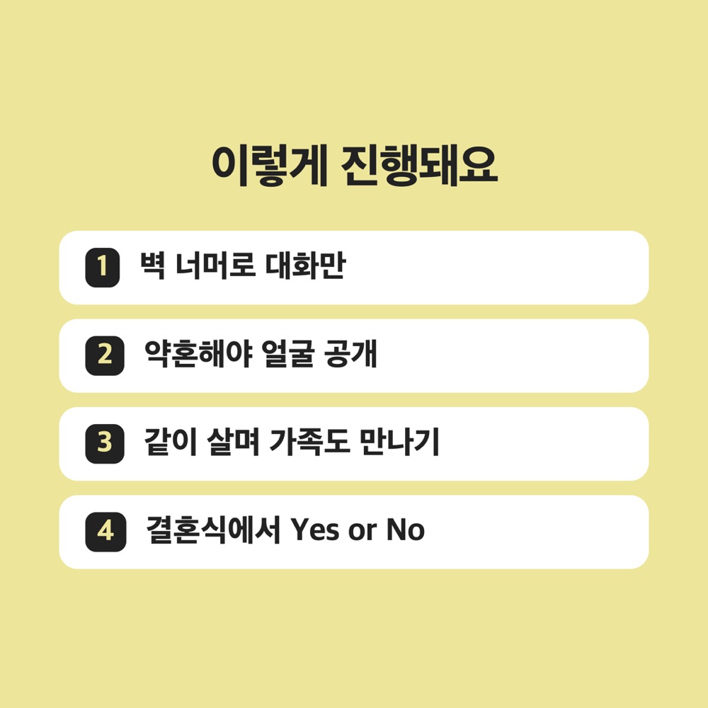 러브 이즈 블라인드 진행 방식 4단계