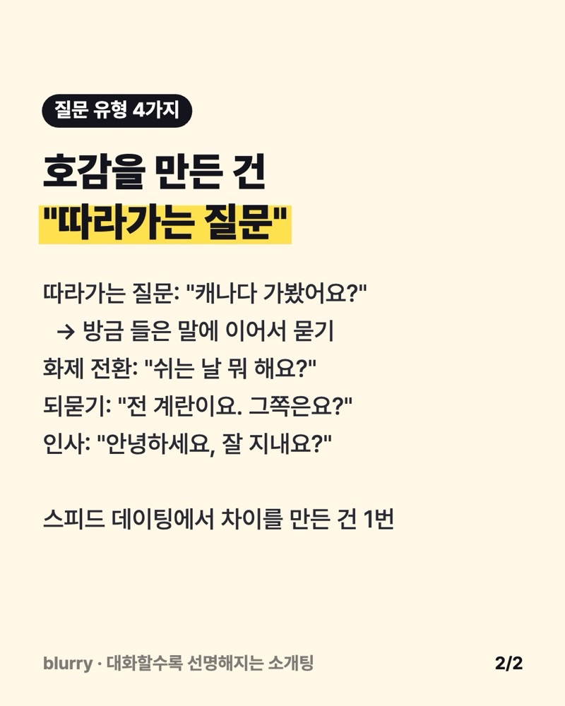 질문 유형 네 가지와 예시 문장을 정리한 카드, 호감을 만든 건 따라가는 질문이라는 강조 문구
