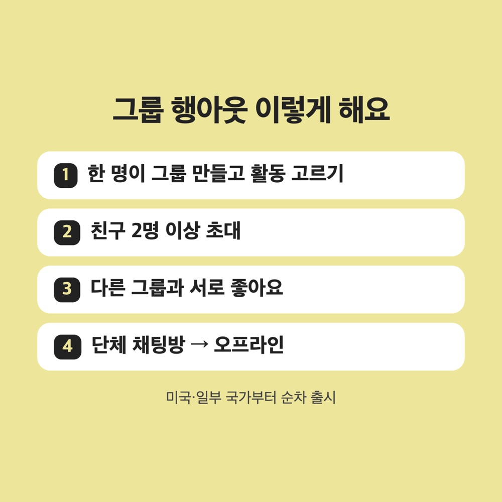 그룹 행아웃 사용 방법