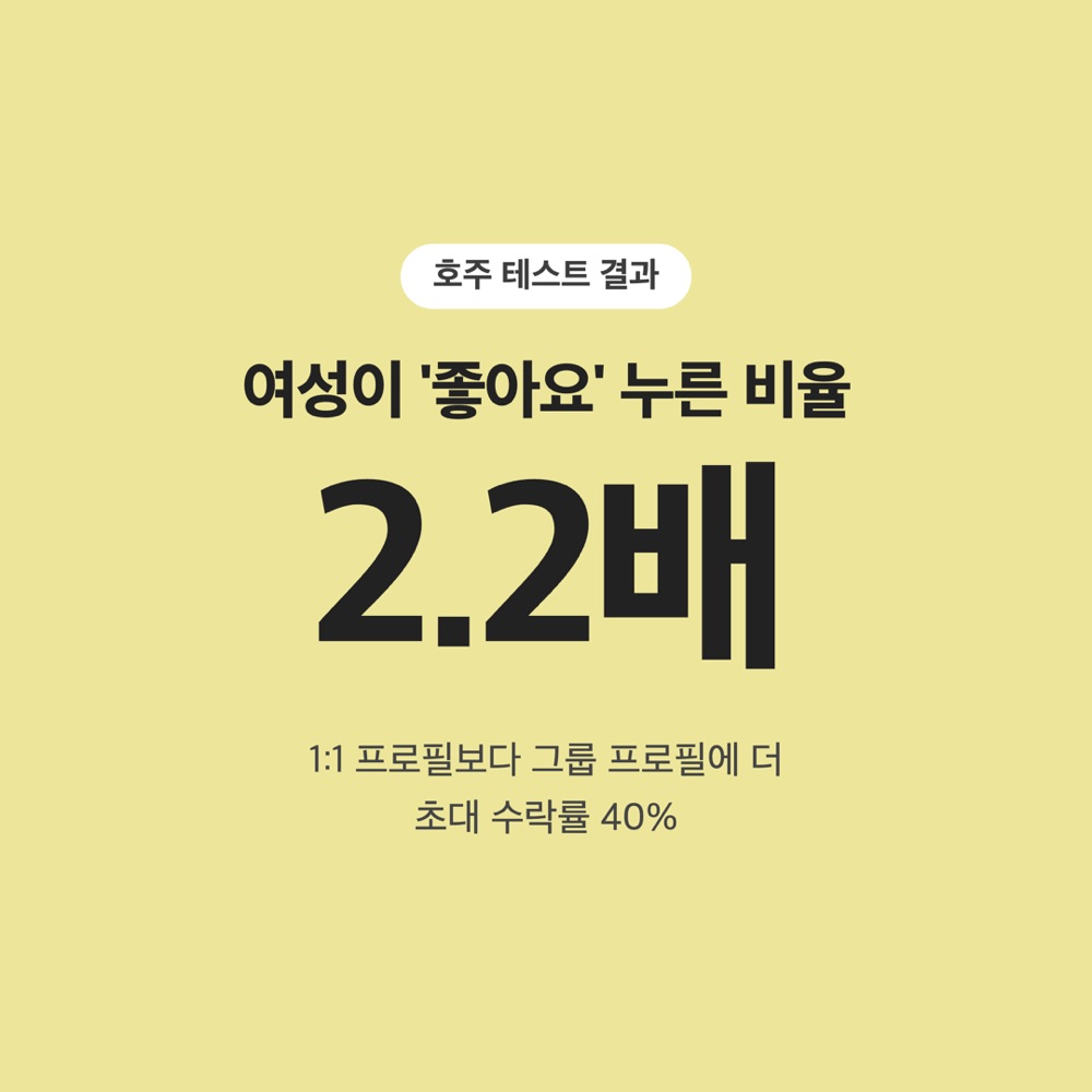 여성 좋아요 2.2배